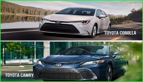 2020 Corolla vs. 2020 Camry